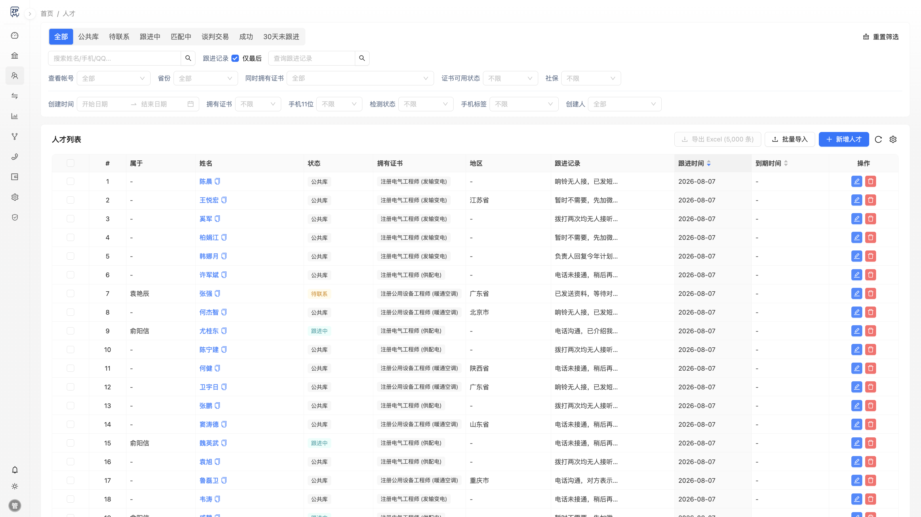 筑聘CRM 人才库：公共库私人库双池，证书跟踪与多维筛选